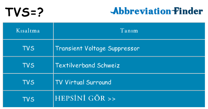 tvs ne anlama geliyor