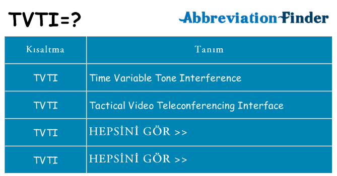 tvti ne anlama geliyor