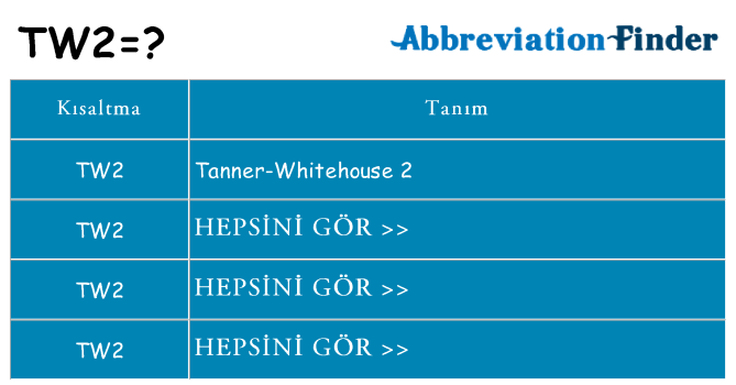 tw2 ne anlama geliyor