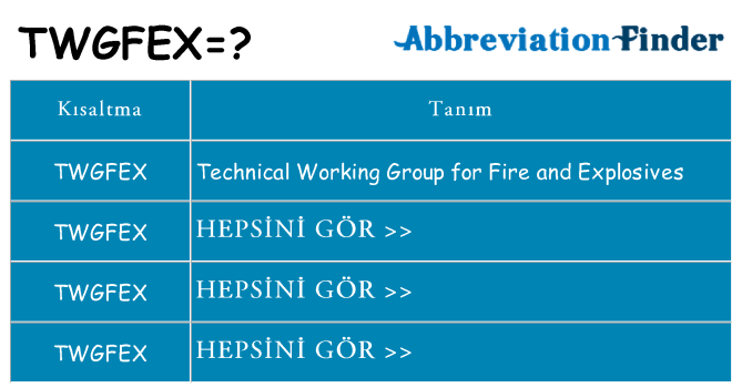 twgfex ne anlama geliyor
