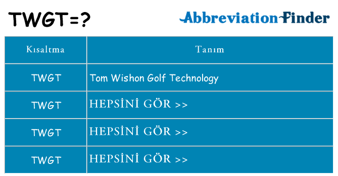 twgt ne anlama geliyor