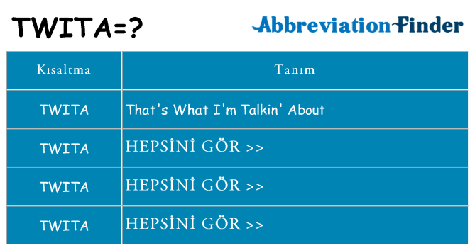 twita ne anlama geliyor