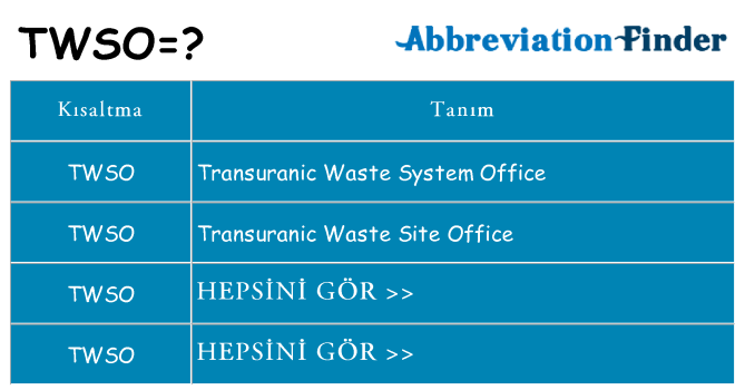 twso ne anlama geliyor