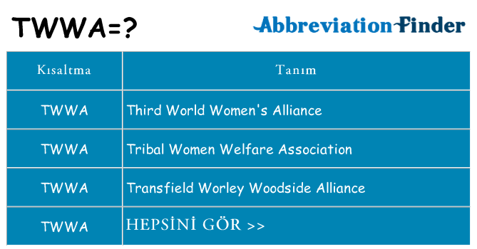 twwa ne anlama geliyor
