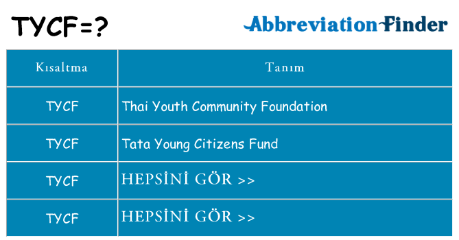 tycf ne anlama geliyor