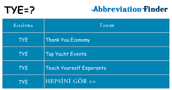 tye ne anlama geliyor