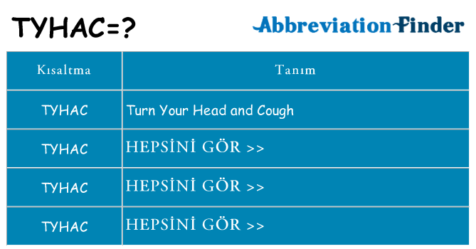 tyhac ne anlama geliyor