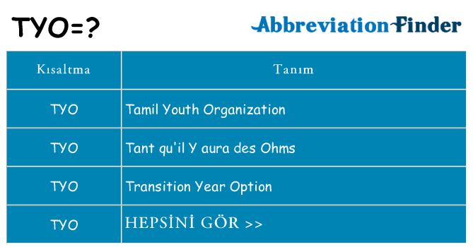 tyo ne anlama geliyor