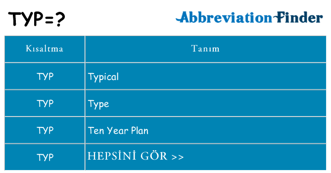 typ ne anlama geliyor