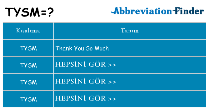 tysm ne anlama geliyor