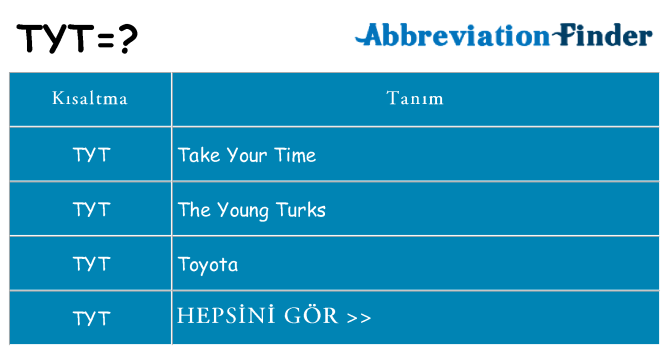 tyt ne anlama geliyor