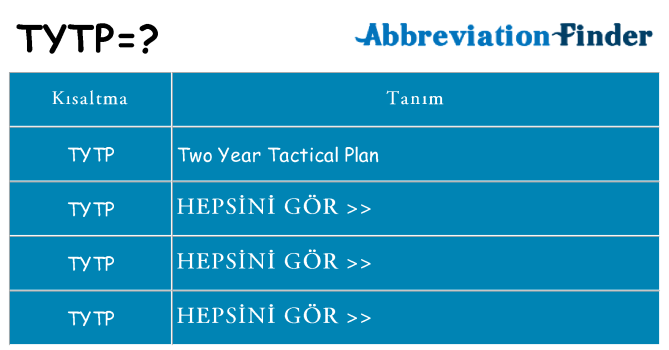 tytp ne anlama geliyor
