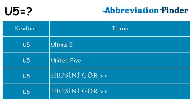 u5 ne anlama geliyor