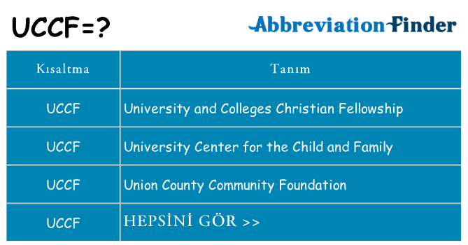 uccf ne anlama geliyor