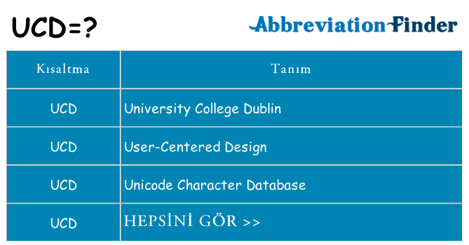 ucd ne anlama geliyor