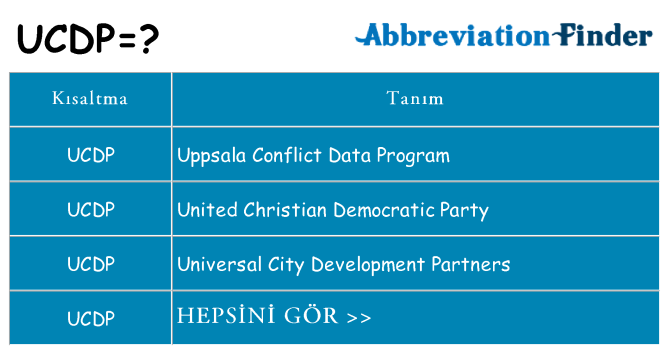 ucdp ne anlama geliyor
