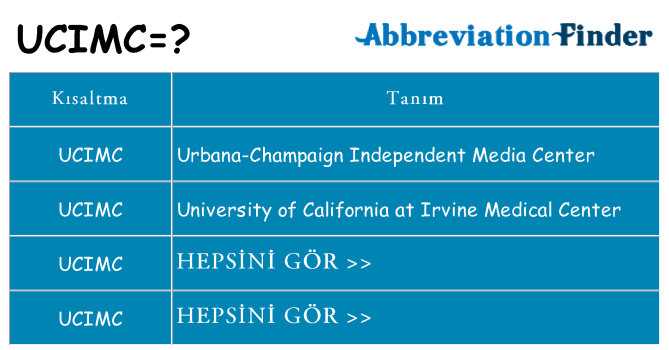 ucimc ne anlama geliyor