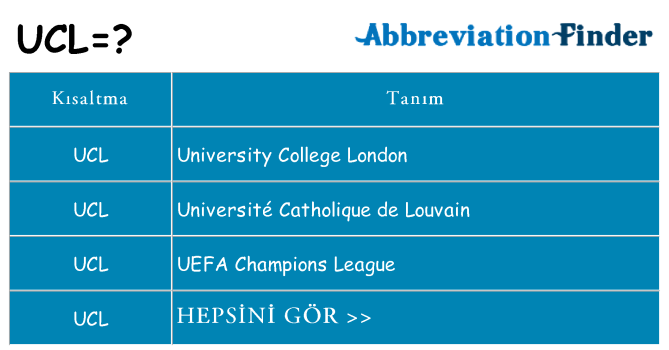 ucl ne anlama geliyor