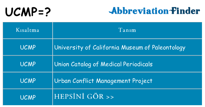 ucmp ne anlama geliyor