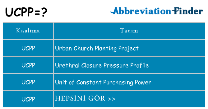 ucpp ne anlama geliyor