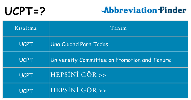 ucpt ne anlama geliyor