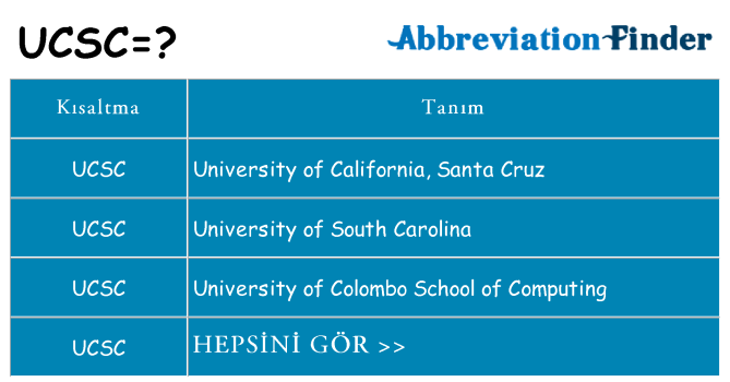 ucsc ne anlama geliyor