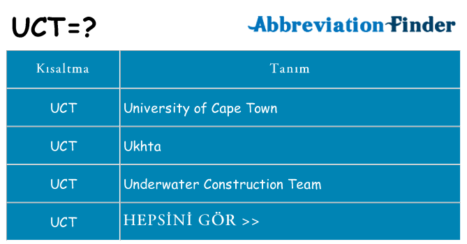 uct ne anlama geliyor