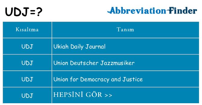 udj ne anlama geliyor