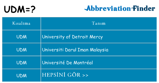 udm ne anlama geliyor