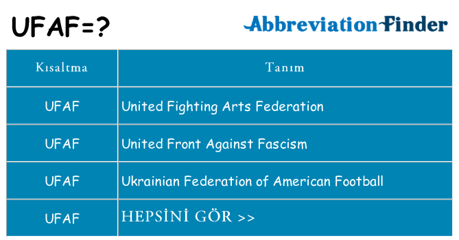 ufaf ne anlama geliyor