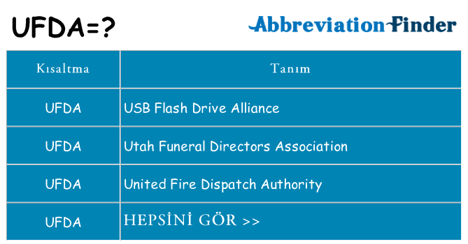 ufda ne anlama geliyor