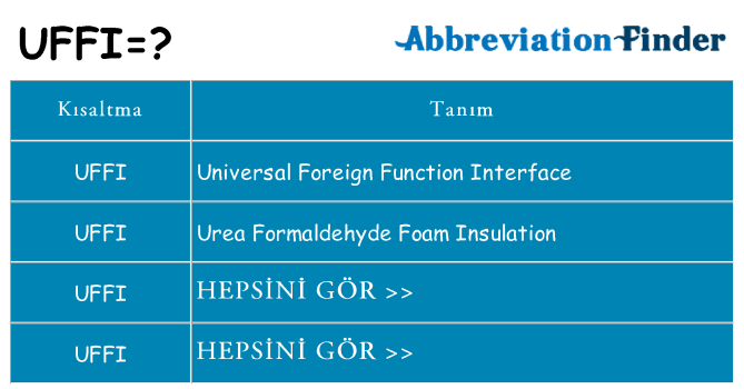 uffi ne anlama geliyor