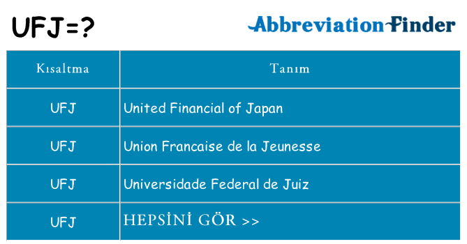 ufj ne anlama geliyor