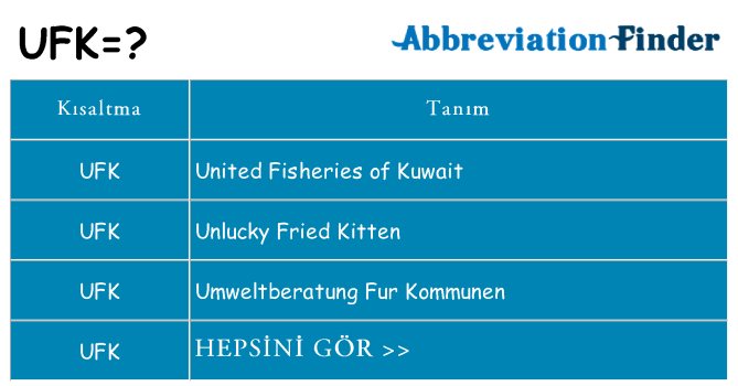 ufk ne anlama geliyor