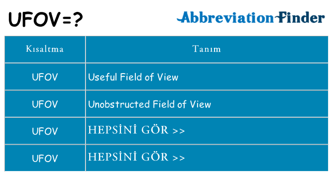 ufov ne anlama geliyor