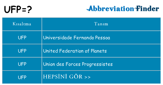 ufp ne anlama geliyor
