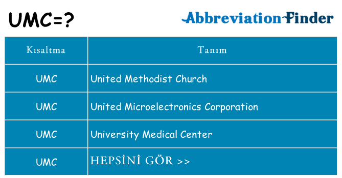 umc ne anlama geliyor