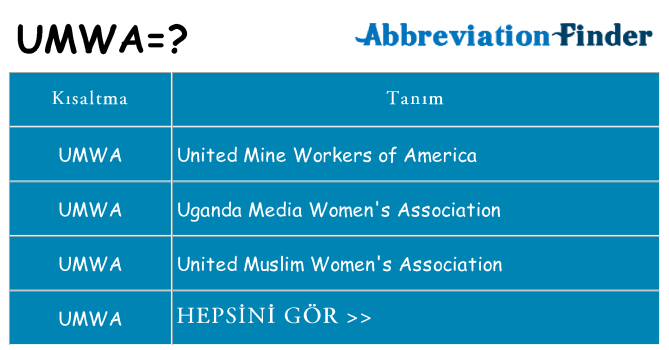 umwa ne anlama geliyor