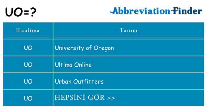 uo ne anlama geliyor