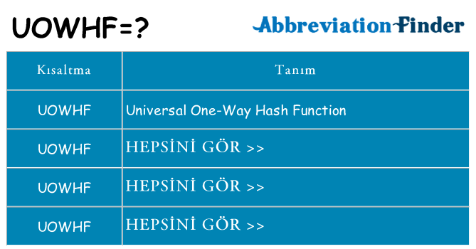 uowhf ne anlama geliyor