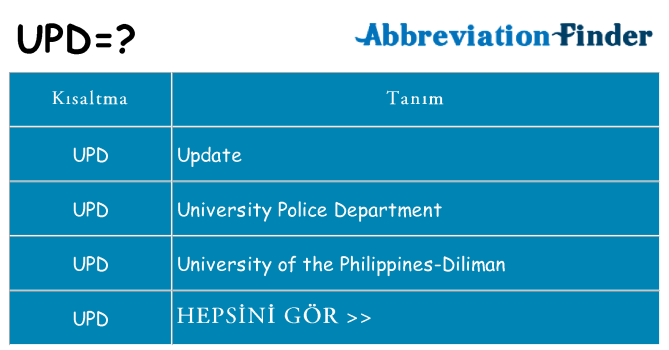 upd ne anlama geliyor