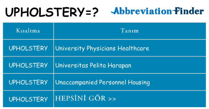 upholstery ne anlama geliyor