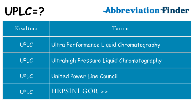 uplc ne anlama geliyor