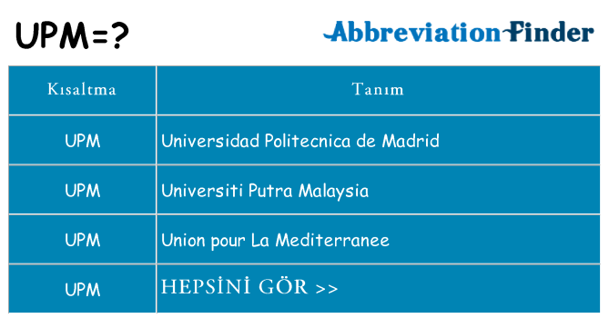 upm ne anlama geliyor