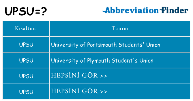 upsu ne anlama geliyor