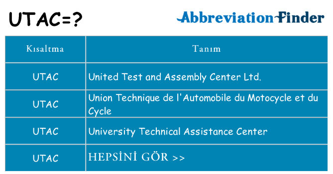 utac ne anlama geliyor