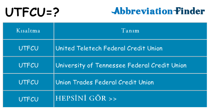 utfcu ne anlama geliyor