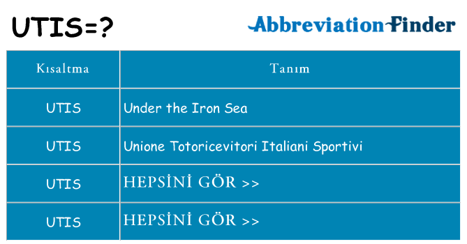 utis ne anlama geliyor