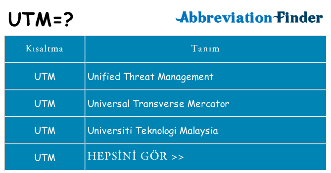 utm ne anlama geliyor