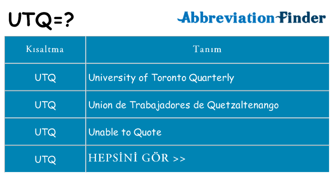 utq ne anlama geliyor